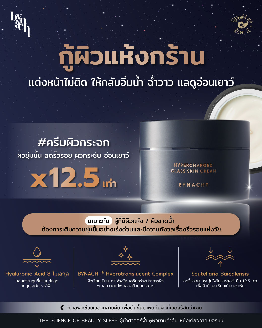 By nacht ครีม