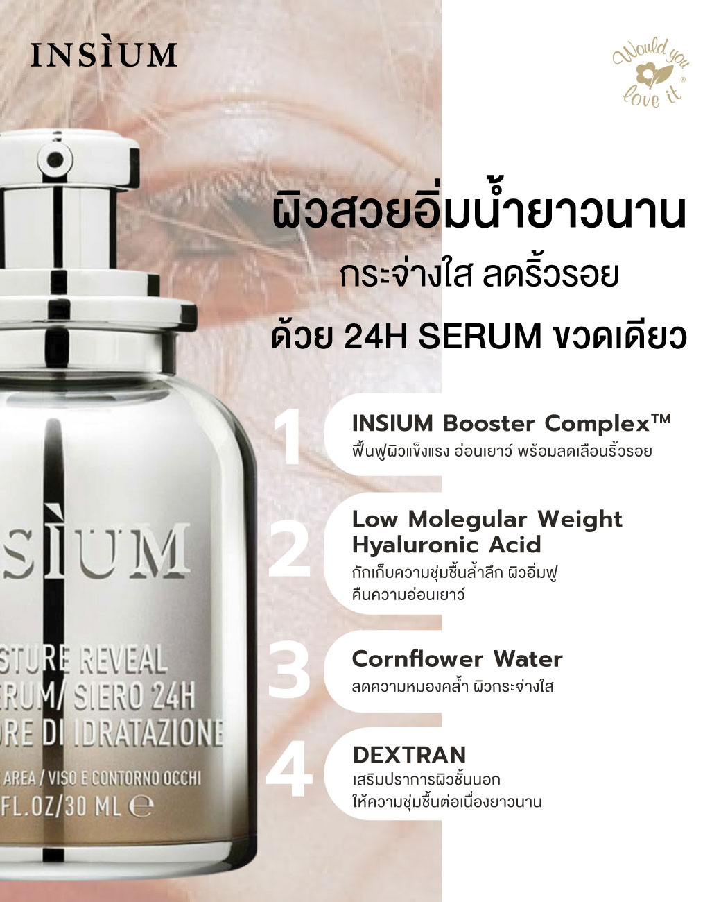 /storage/gallery/product/132/ข้อ2ผิวที่ขาดความชุ่มชื้นเป็นสาเหตุหนึ่งของผิวแก่-RICH-MESSAGE401(1).jpg