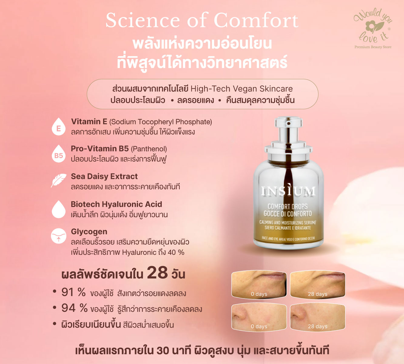 /storage/gallery/product/241/ข้อมูล-comfort-drop-30ml-LINECARD3.2(1).jpg