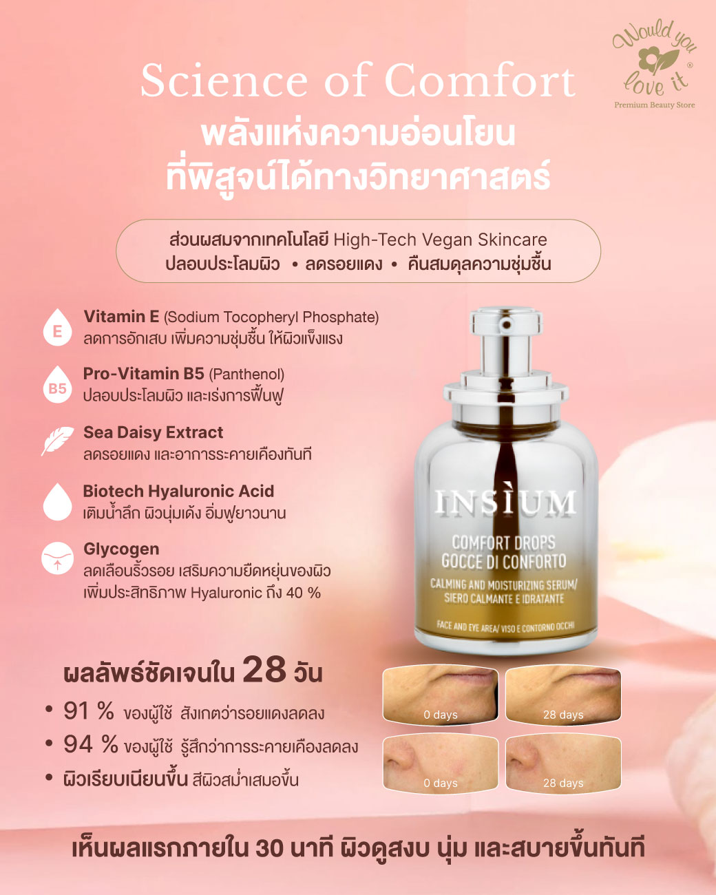 /storage/gallery/product/298/ข้อมูล-comfort-drop-30ml-RICHMSG3.2.jpg