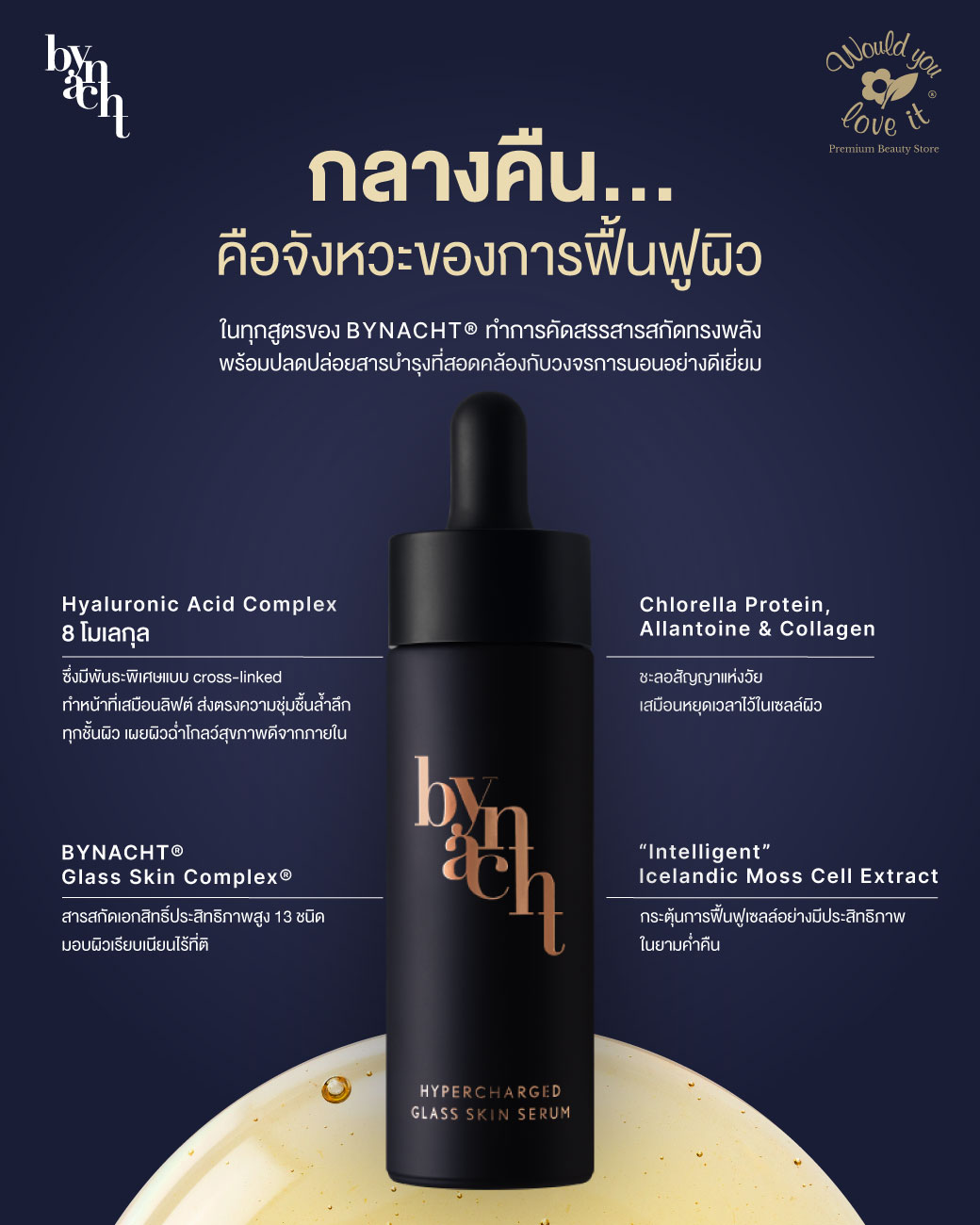 /storage/gallery/product/50/กลางคืนคือจังหวะการฟื้นฟูผิว(RICHMSG).jpg
