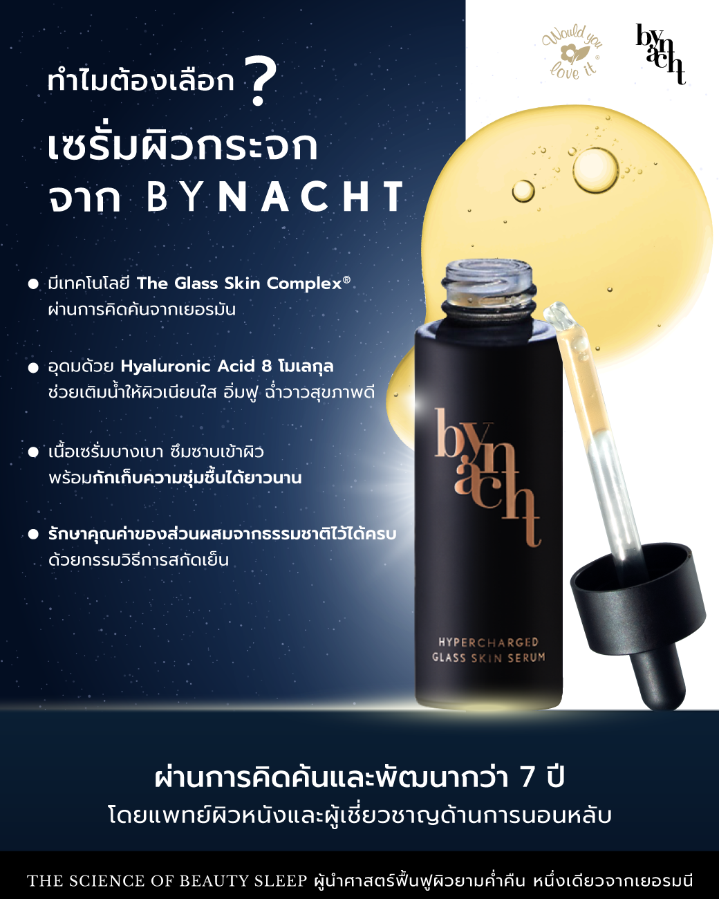 /storage/gallery/product/50/ทำไมต้องเลือกเซรั่มผิวกระจกBYNACHT-RICH-MESSAGE.png