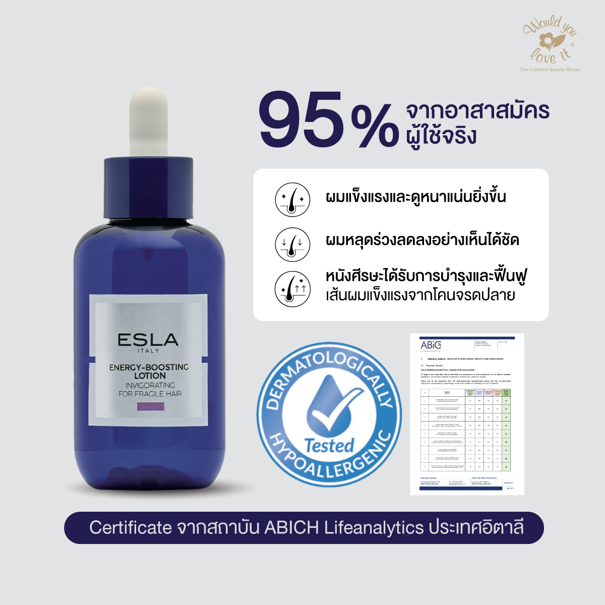 /storage/gallery/product/59/4.1)ภาพคอนเทนต์ESLA-04.png