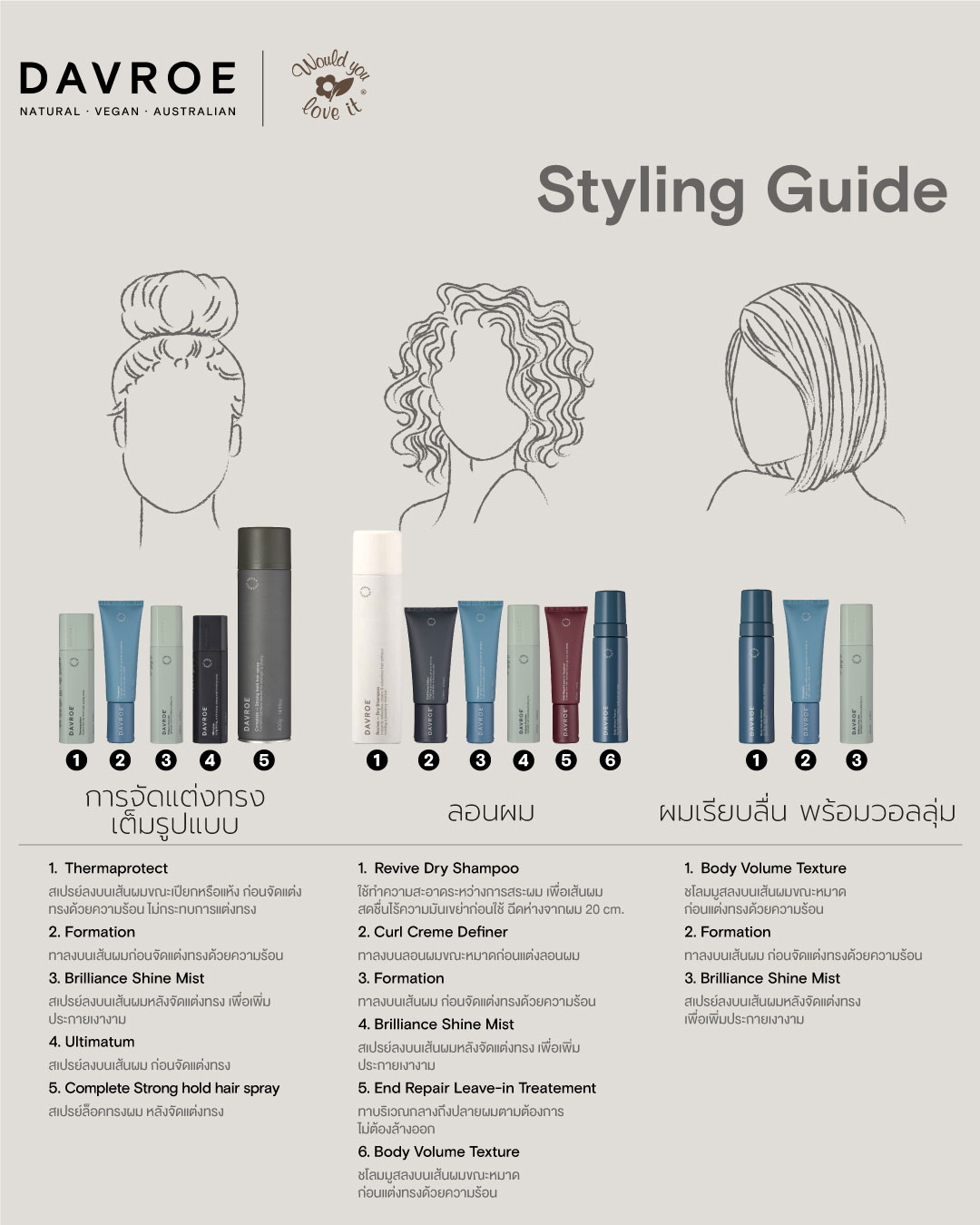 /storage/gallery/product/93/แนะนำการ-styling-davroe-IG1.jpg