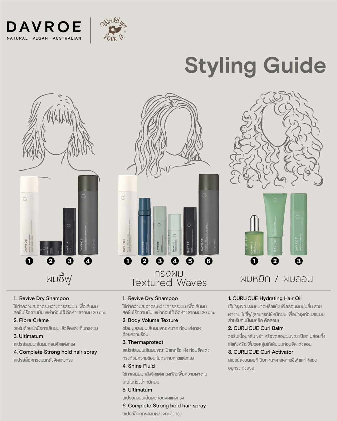 /storage/gallery/product/93/แนะนำการ-styling-davroe-IG3.jpg