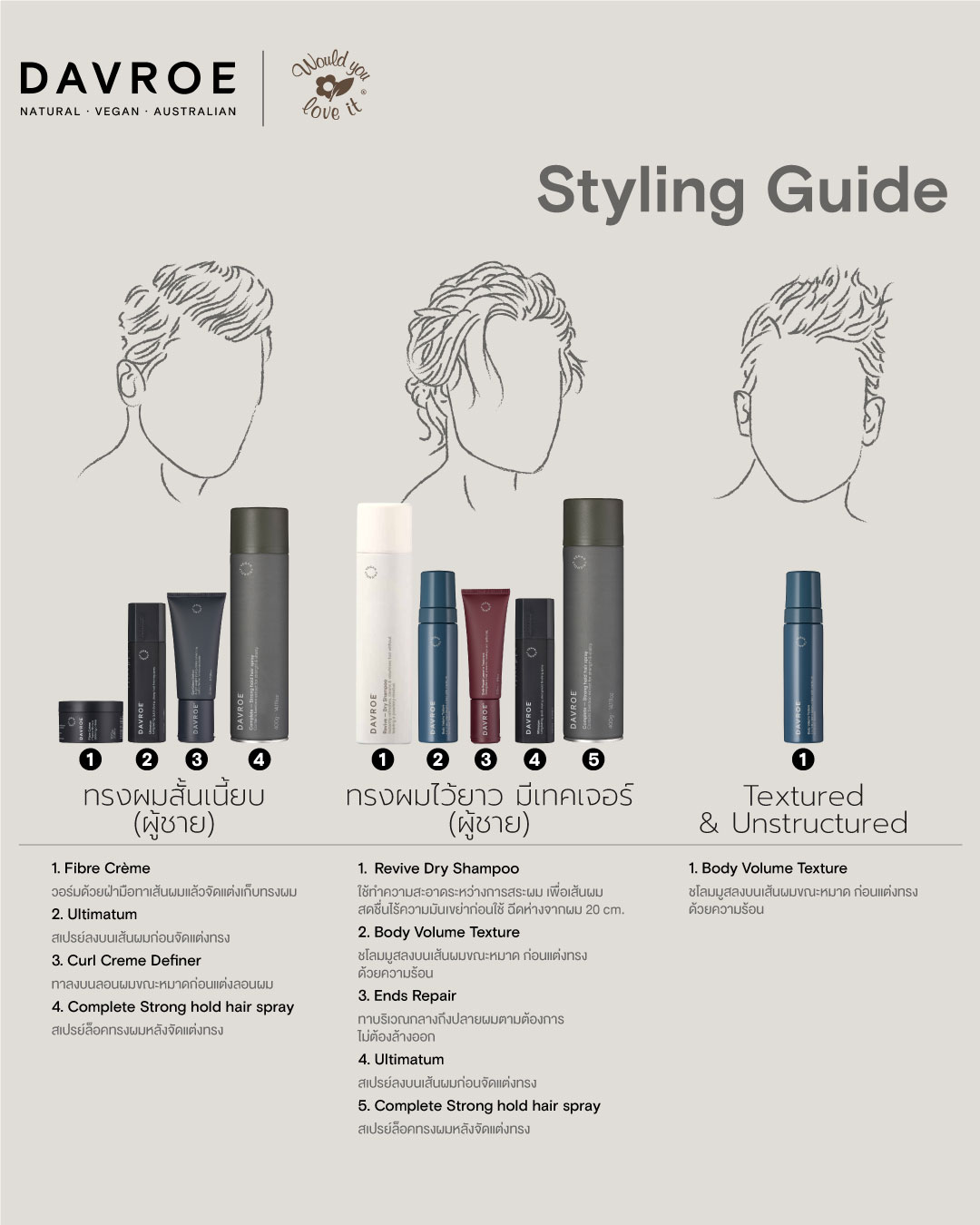 /storage/gallery/product/93/แนะนำการ-styling-davroe-IG4.jpg